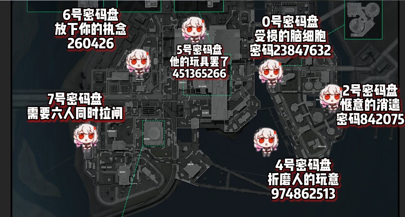 密码图一览